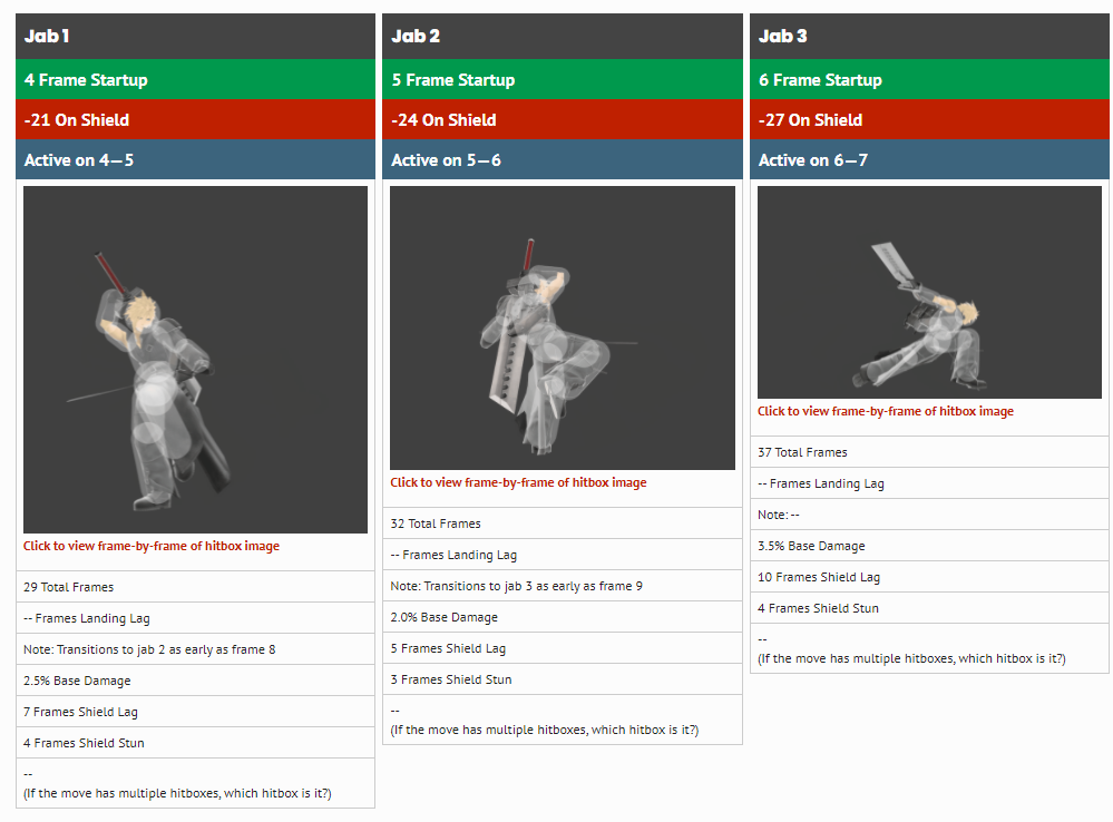 Ultimate Frame Data Game Dev Daily By GameDevTV